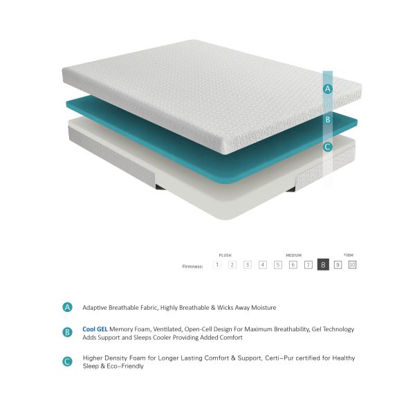 MT-G08Q 8  Queen Gel-Infused Memory Foam Mattress Discount