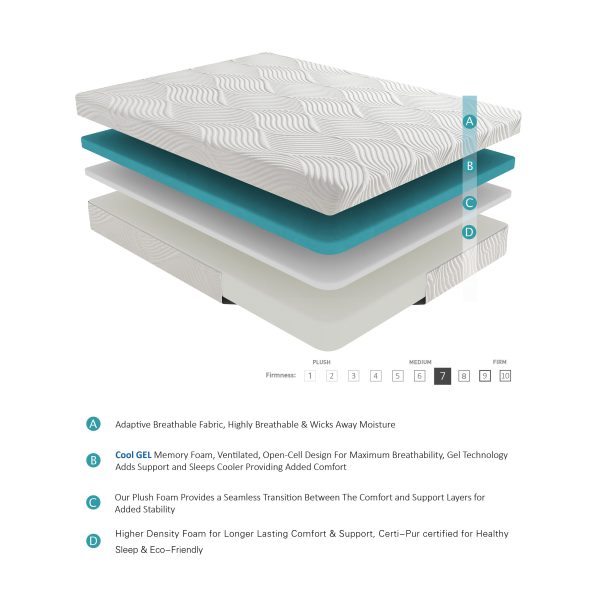 MT-G10Q 10  Queen Gel-Infused Memory Foam Mattress Online