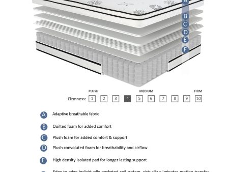 MT-PH12T 12  Twin Hybrid Mattress For Sale